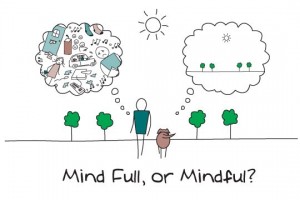 mindful-or-rmindfull